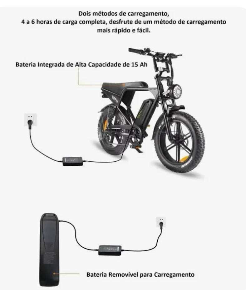 Ouxi V8 Pro Max 1000w 🚲 Bicicleta Elétrica Duas Baterias até 120km | Potência e Autonomia | Envio por Transportadora
